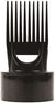 DIANE NOZZLE SNAP-ON POWER PIC