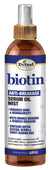 S/F BIOTIN PRO-ANTI BREAK SERUM OIL MIST
